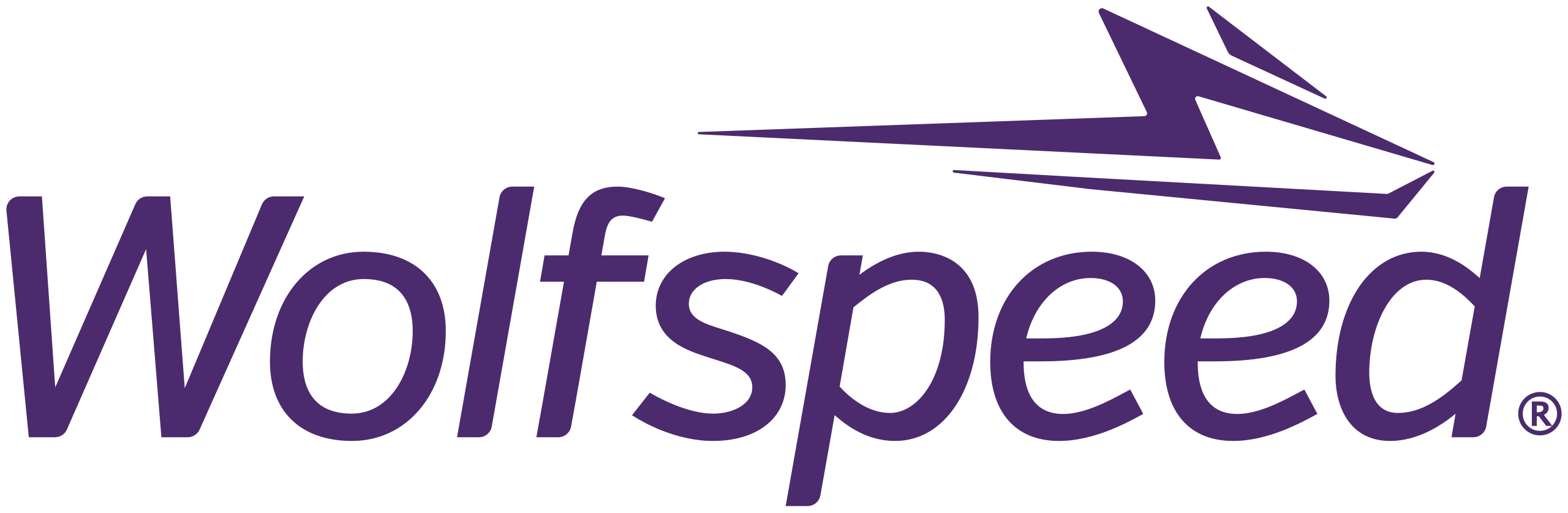 Wolfspeed Logo